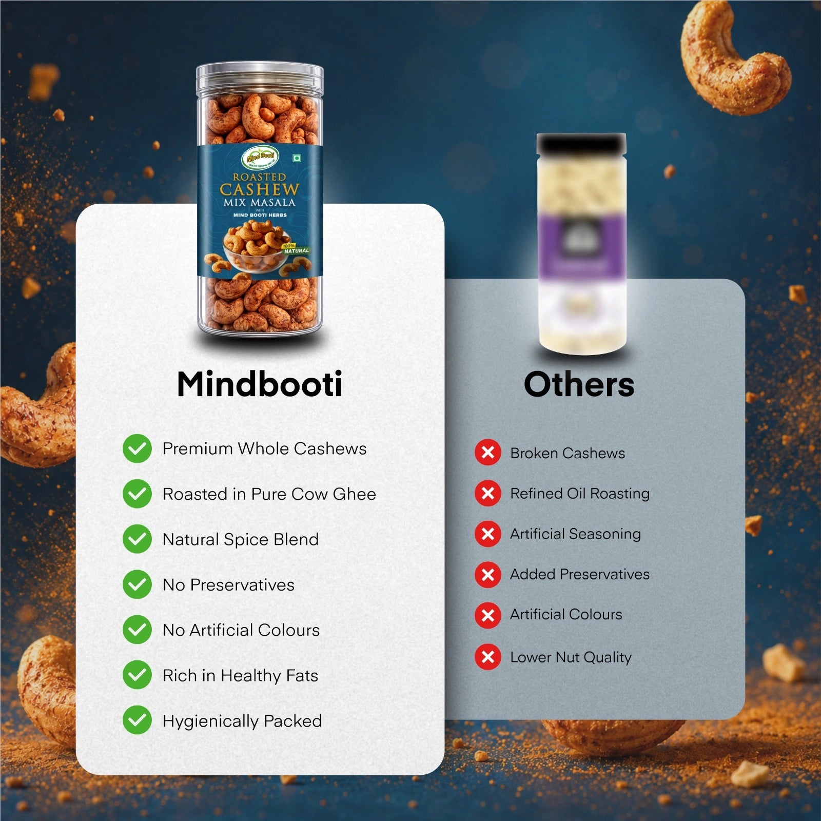 Roasted Cashew Mix Masala