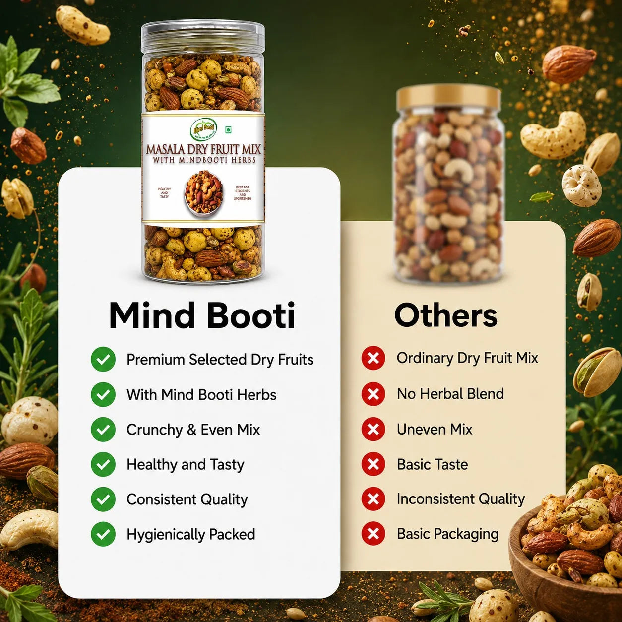 Masala Dry Fruit Mix