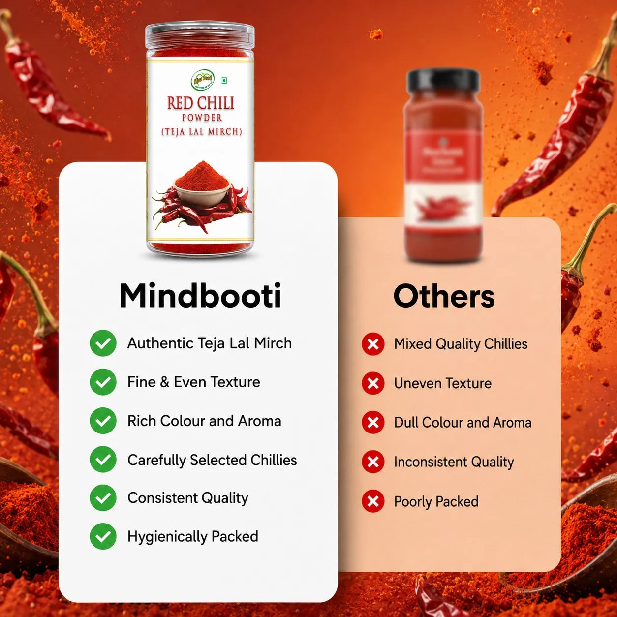 Red Chili Powder (Teja Lal Mirch)